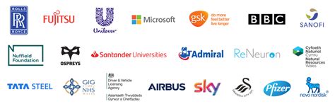 aregs companies|Our Partners .